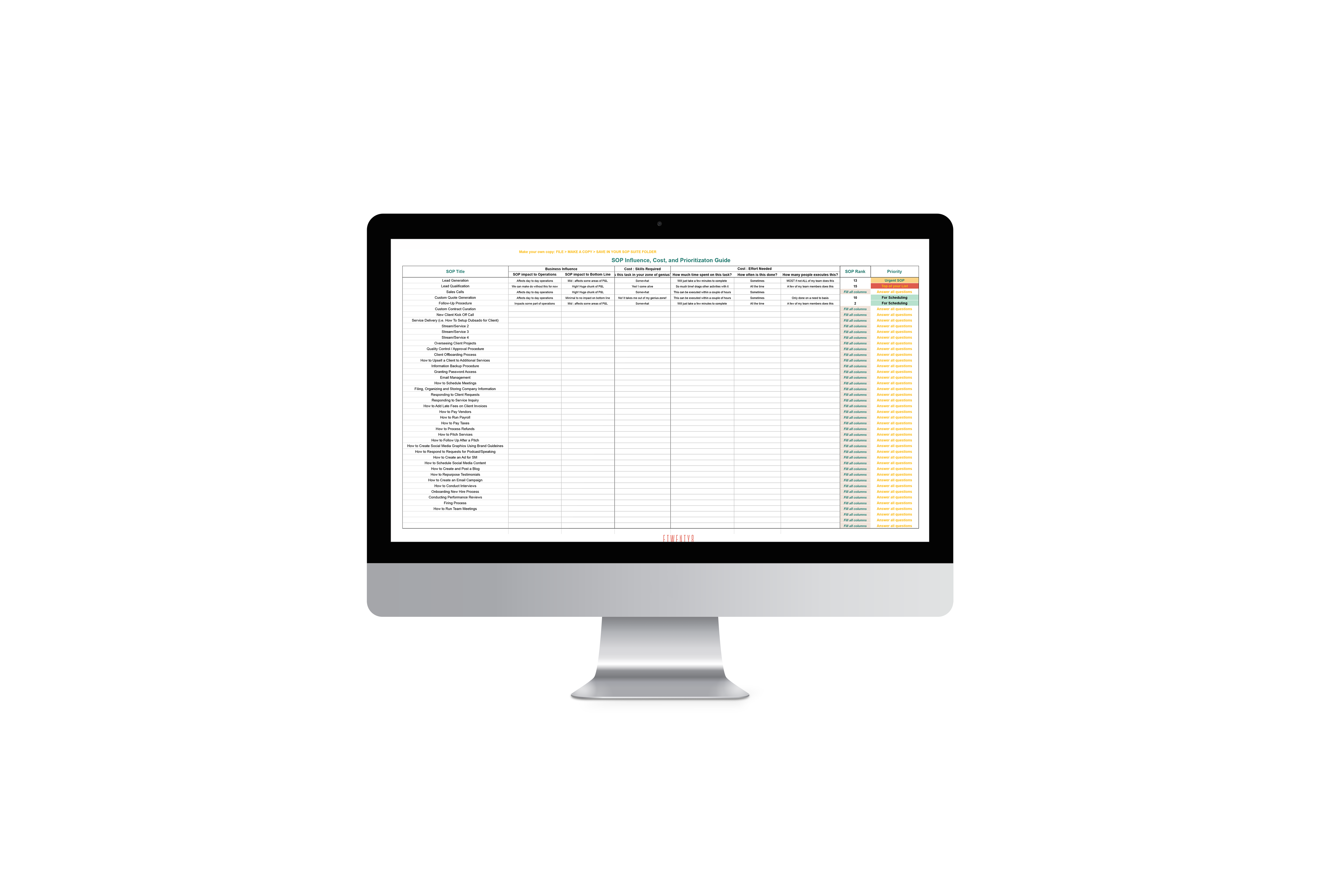 Prioritization plan on iMac